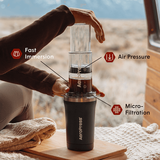 Traveler’s Bundle - Go Plus Coffee Brewing Bundle