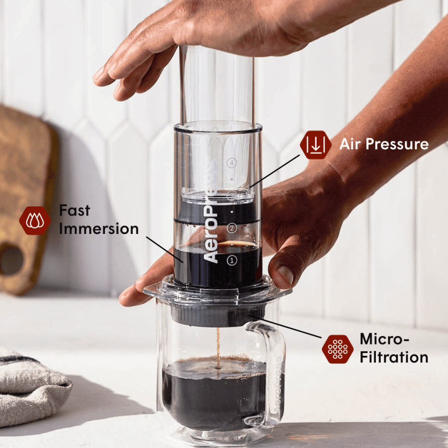Recipe Bundle - Clear Coffee Brewing Bundle