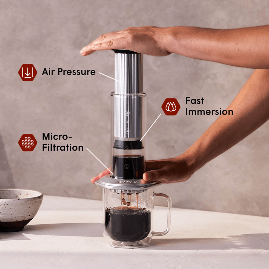 AeroPress Gold Tone Filter - Standard Portable Travel Coffee Maker