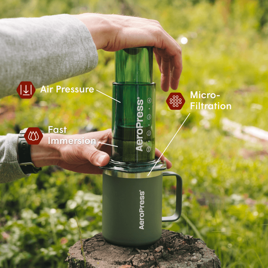 Traveler’s Bundle - Clear Coffee Brewing Bundle