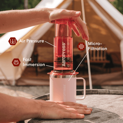 Traveler’s Bundle - Clear Coffee Brewing Bundle