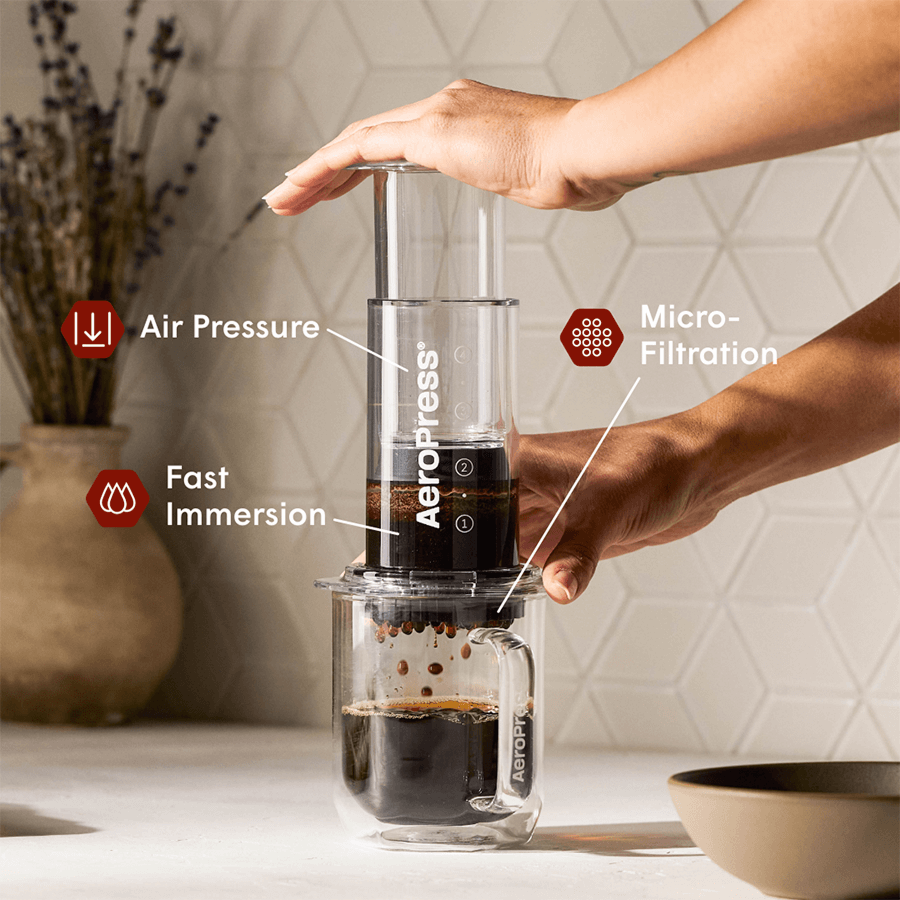 Coffee Station Bundle - Clear Coffee Brewing Bundle