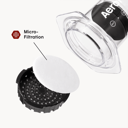 Coffee Station Bundle - Clear Coffee Brewing Bundle