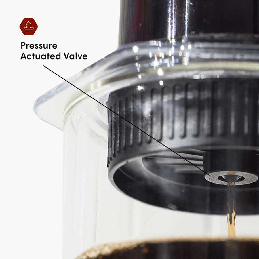 Recipe Bundle - Clear Coffee Brewing Bundle