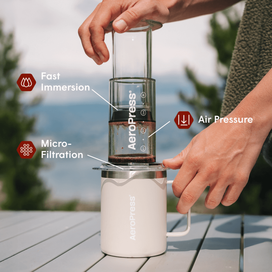 Traveler’s Bundle - Clear Coffee Brewing Bundle