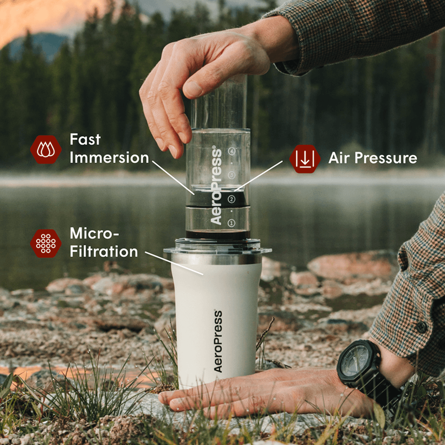 Traveler’s Bundle - Go Plus Coffee Brewing Bundle