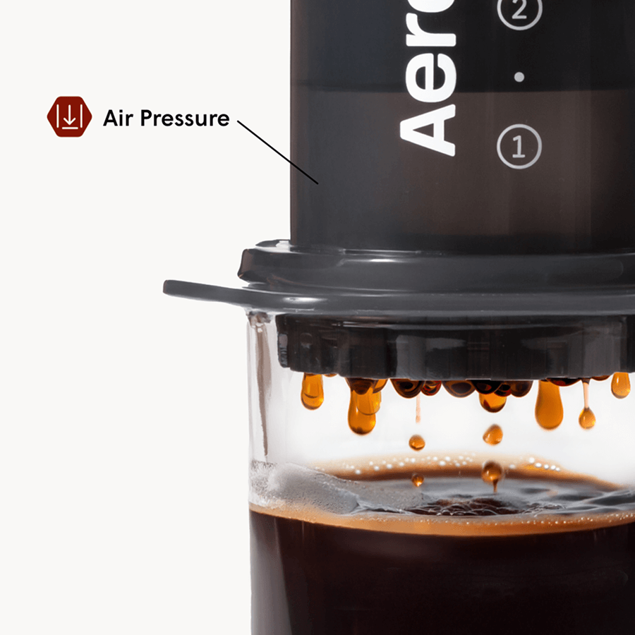 AeroPress Coffee Maker - Original Manual Coffee Press Brewer