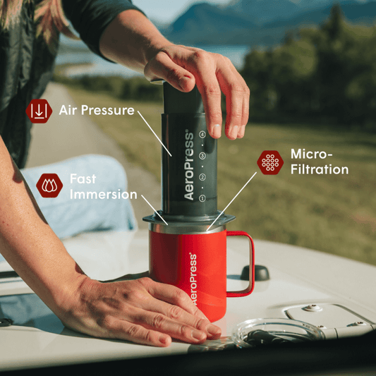 Traveler’s Bundle - Original Coffee Brewing Bundle