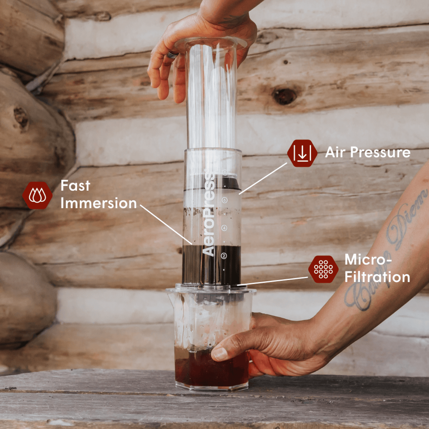 Traveler’s Bundle - Clear XL Coffee Brewing Bundle