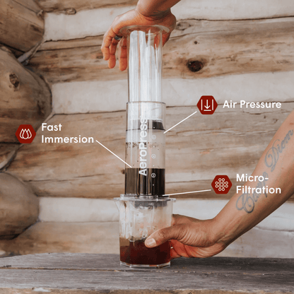 Traveler’s Bundle - Clear XL Coffee Brewing Bundle