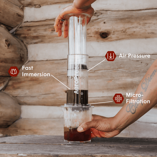 Traveler’s Bundle - Clear XL Coffee Brewing Bundle