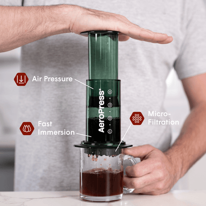 Recipe Bundle - Clear Coffee Brewing Bundle