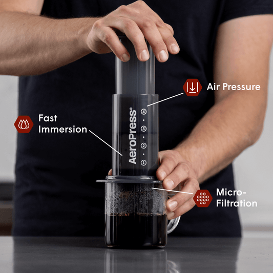Recipe Bundle - Original Coffee Brewing Bundle