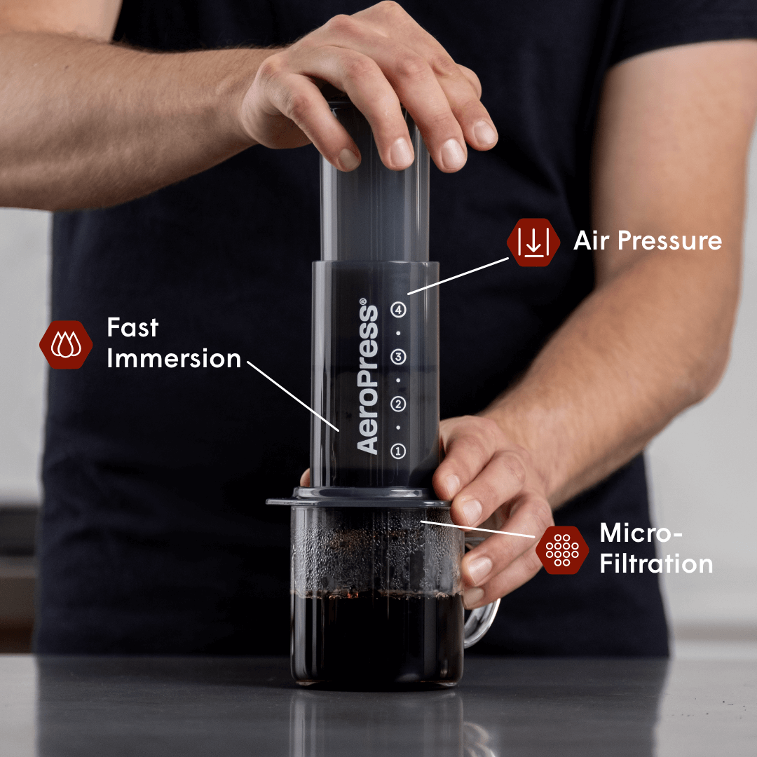 Recipe Bundle - Original Coffee Brewing Bundle