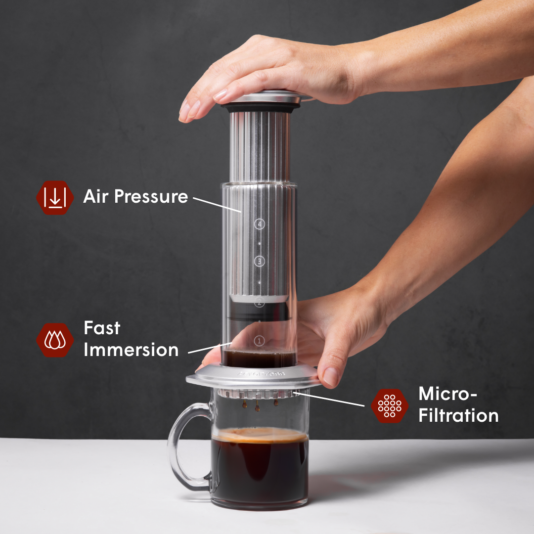 AeroPress Coffee Maker - Premium Premium Manual Coffee Brewer